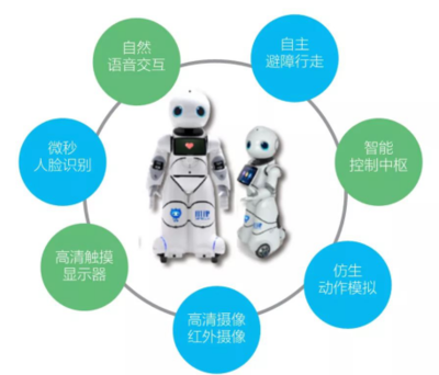 小律登上《法制日?qǐng)?bào)》 創(chuàng)新普法形式引領(lǐng)人工智能法律咨詢(xún)服務(wù)新潮流